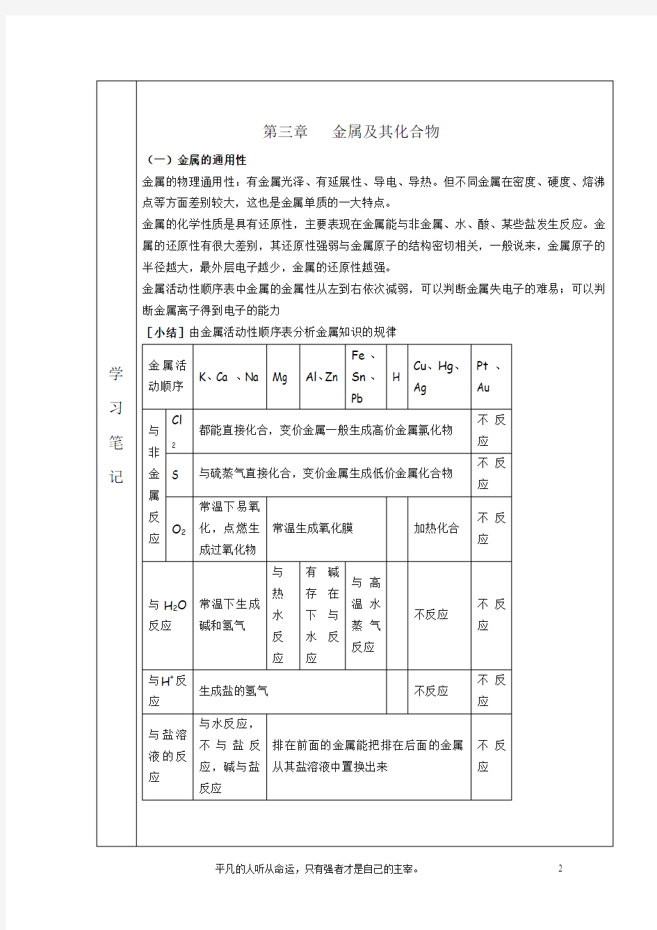 高一化学必修一第三章章节总结