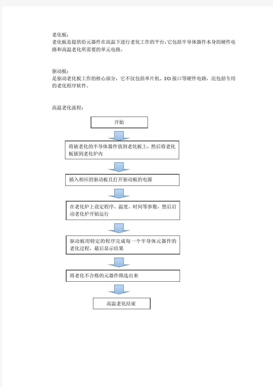 半导体元器件高温老化故障诊断和维修