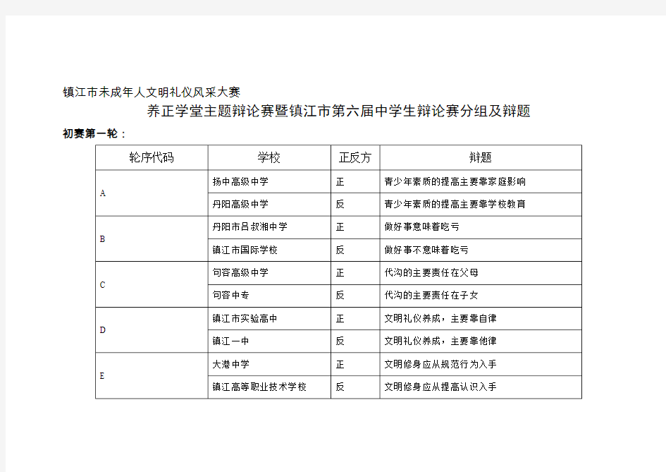 文明礼仪辩论赛分组及辩题