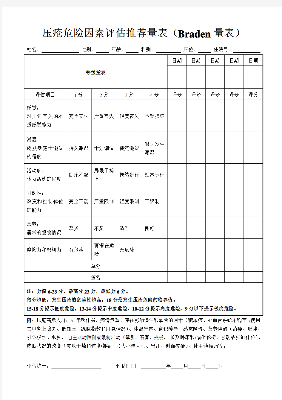 压疮危险因素评估推荐量表(Braden量表)