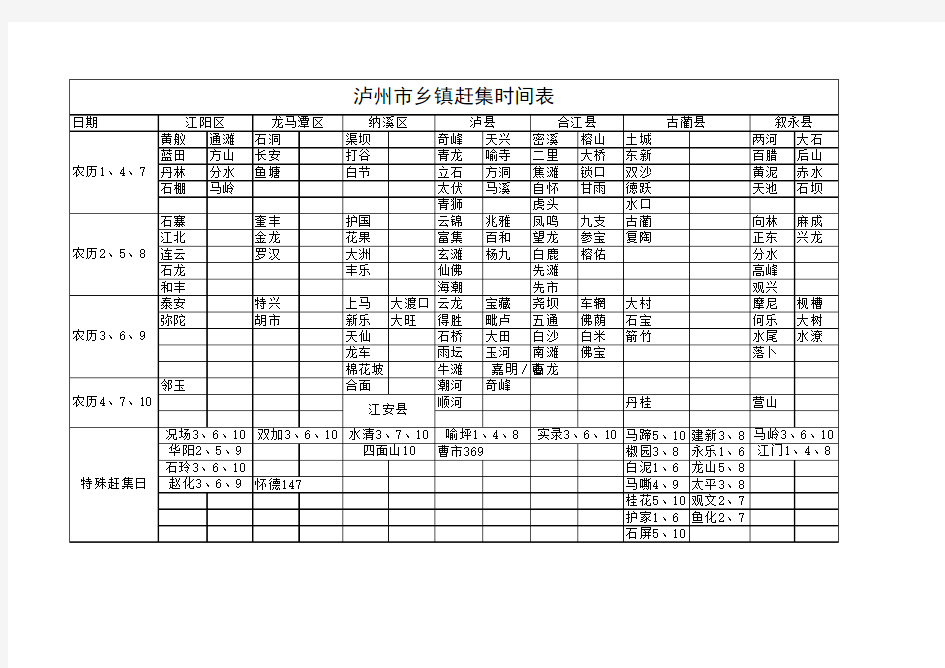 乡镇赶集表