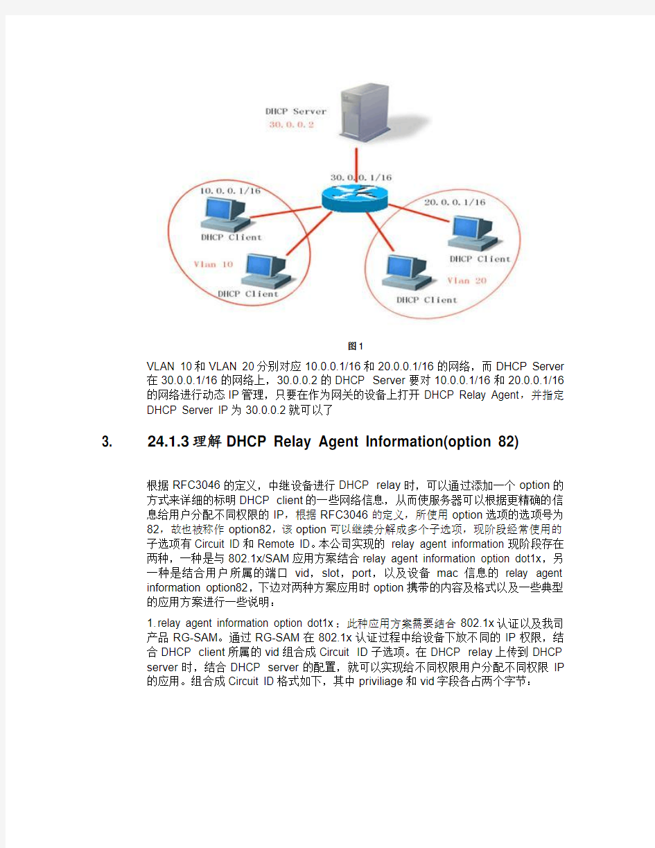 DHCP Relay配置