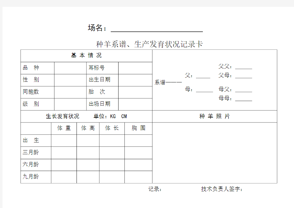 种羊场系谱档案