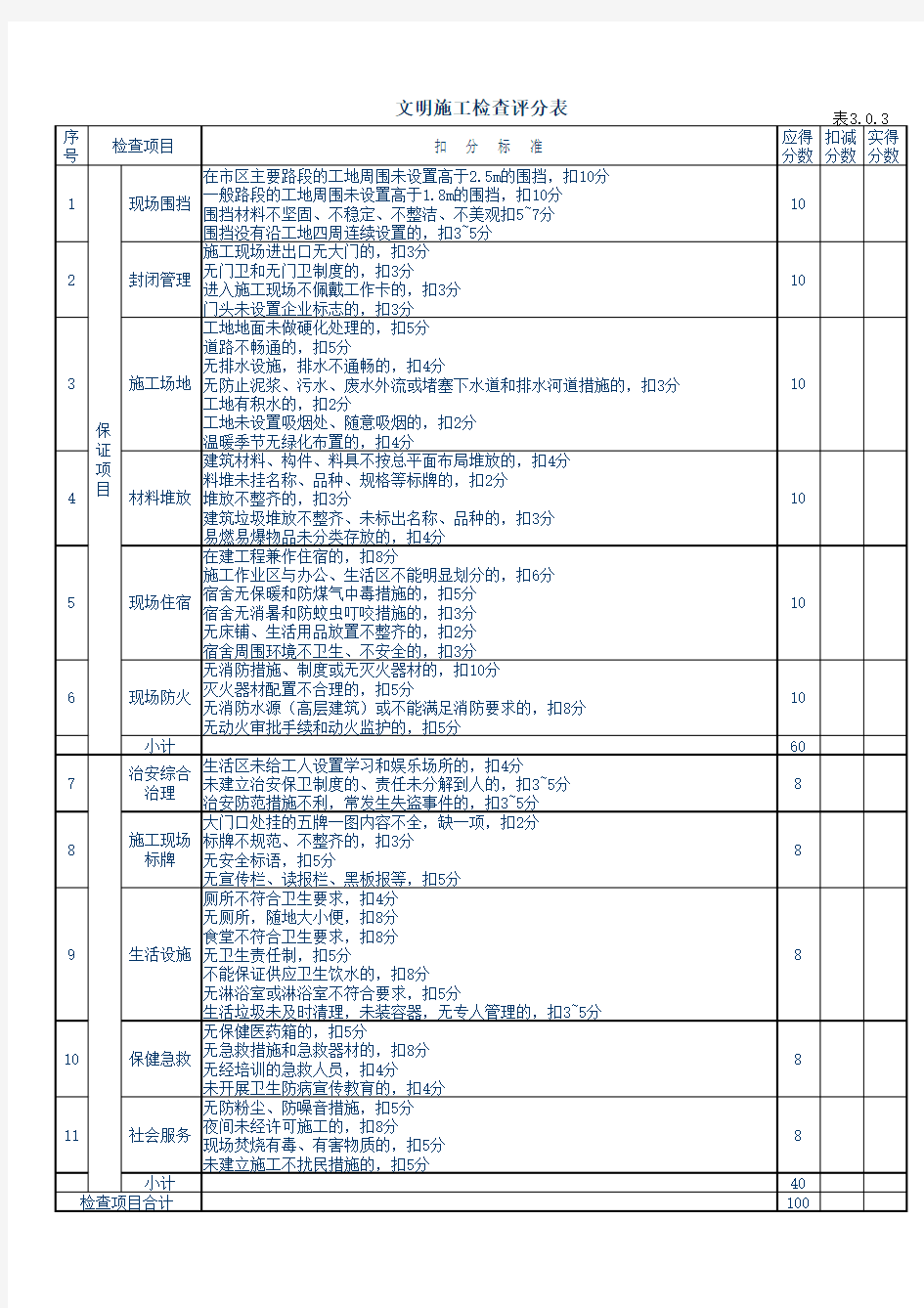 安全检查自评表Microsoft Excel 工作表