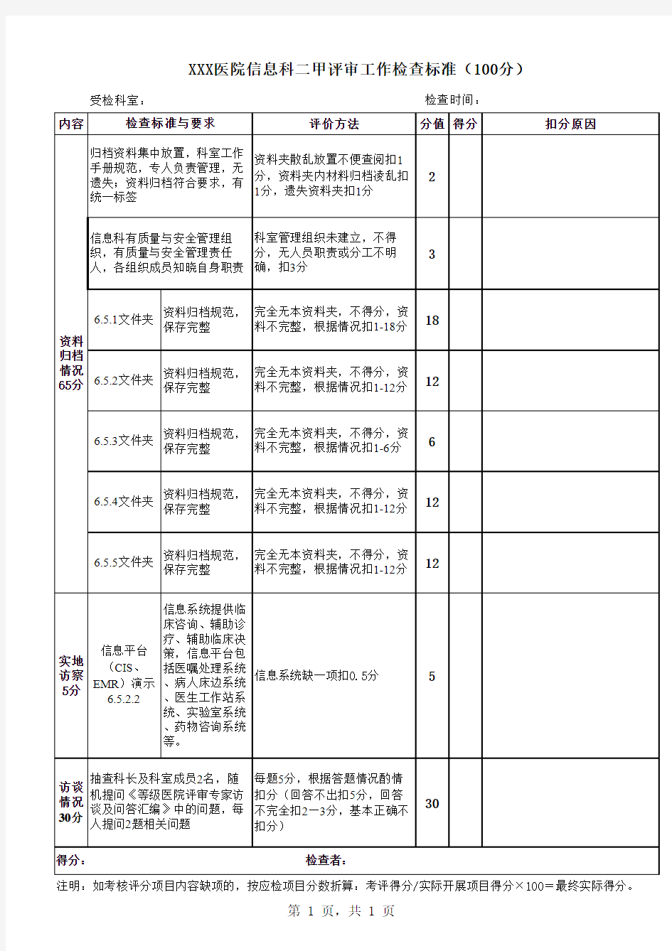 信息科二甲复审检查标准