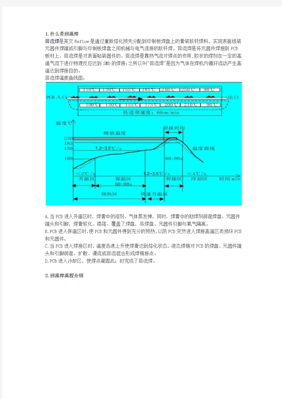 回流焊工作原理