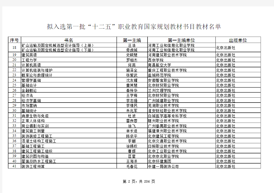 第一批“十二五”职业教育国家规划教材书目公示名单