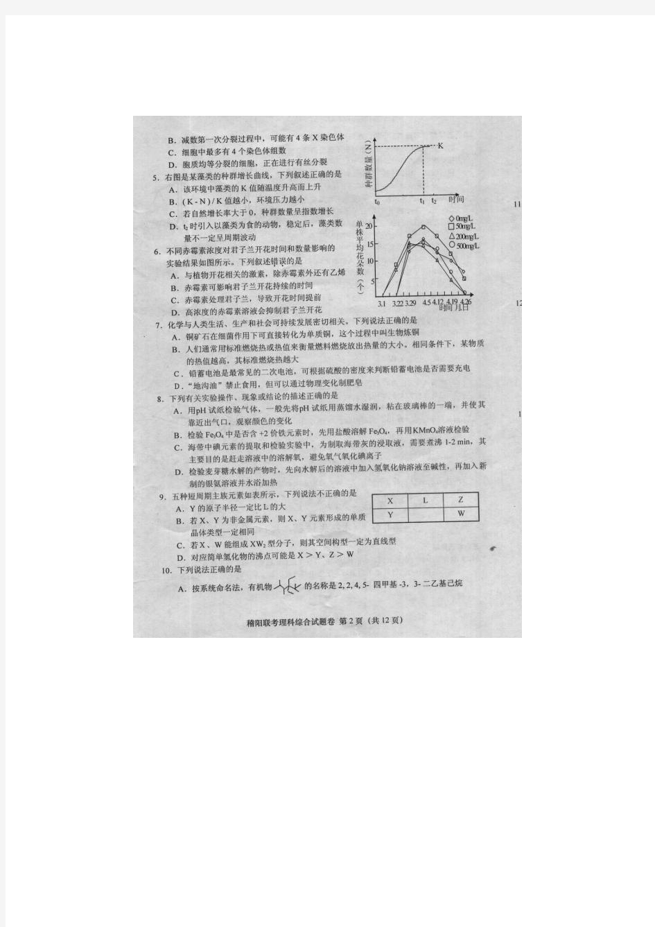 2015暨阳联考 浙江省绍兴、金华(暨阳卷)2015届高三下学期联考理科综合试题 扫描版含答案