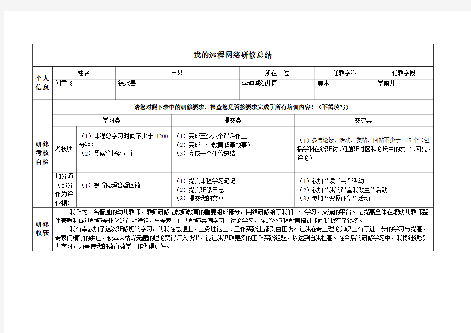 教师继续教育学习研修总结