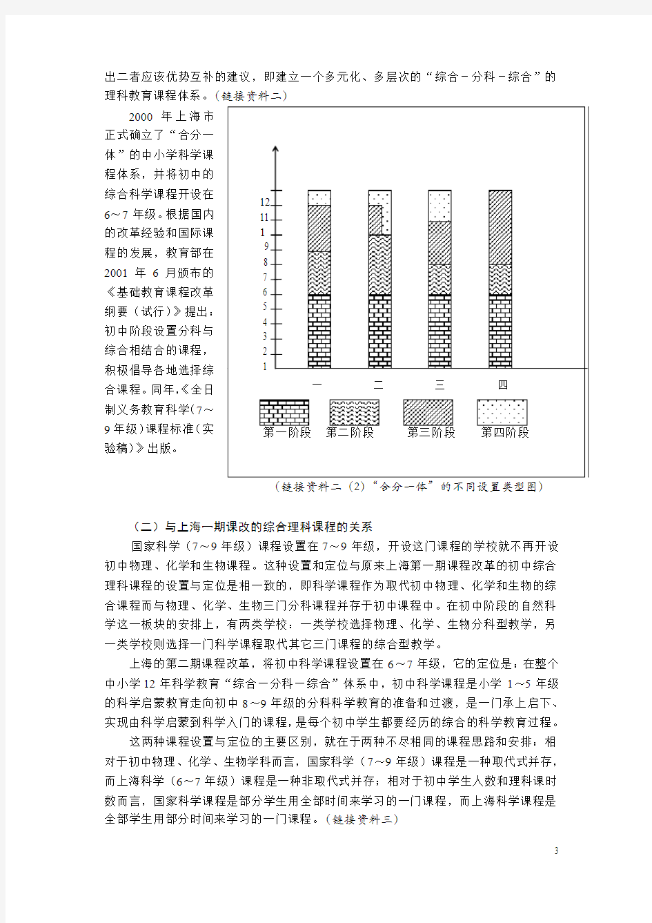上海市初中科学课程标准(试行稿)说明