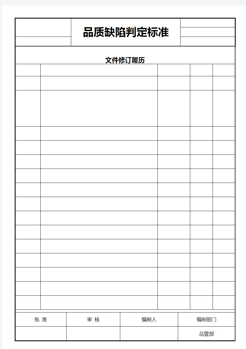 PCBA(插件+SMT) 品质缺陷判定标准