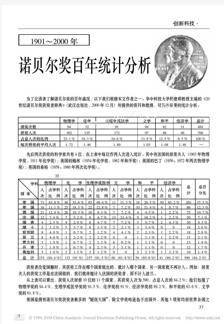 1901_2000年诺贝尔奖百年统计分析