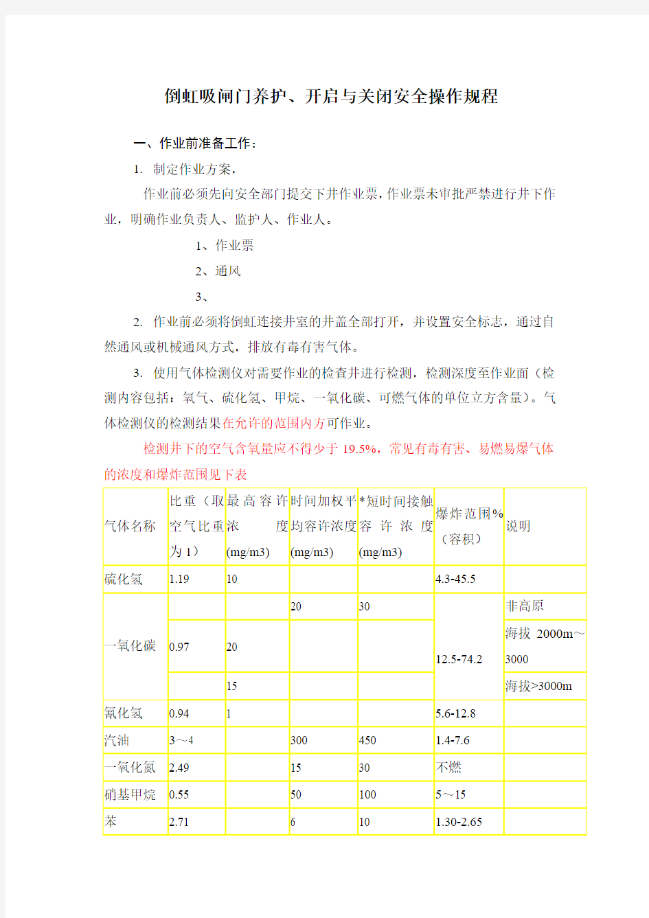 倒虹吸闸门养护、关闭与开启安全操作规程