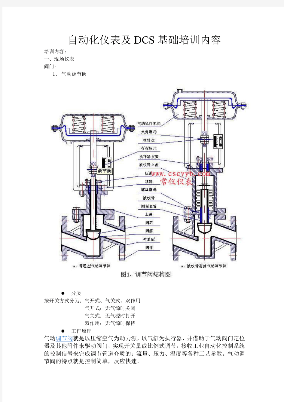 自动化仪表及DCS基础培训内容