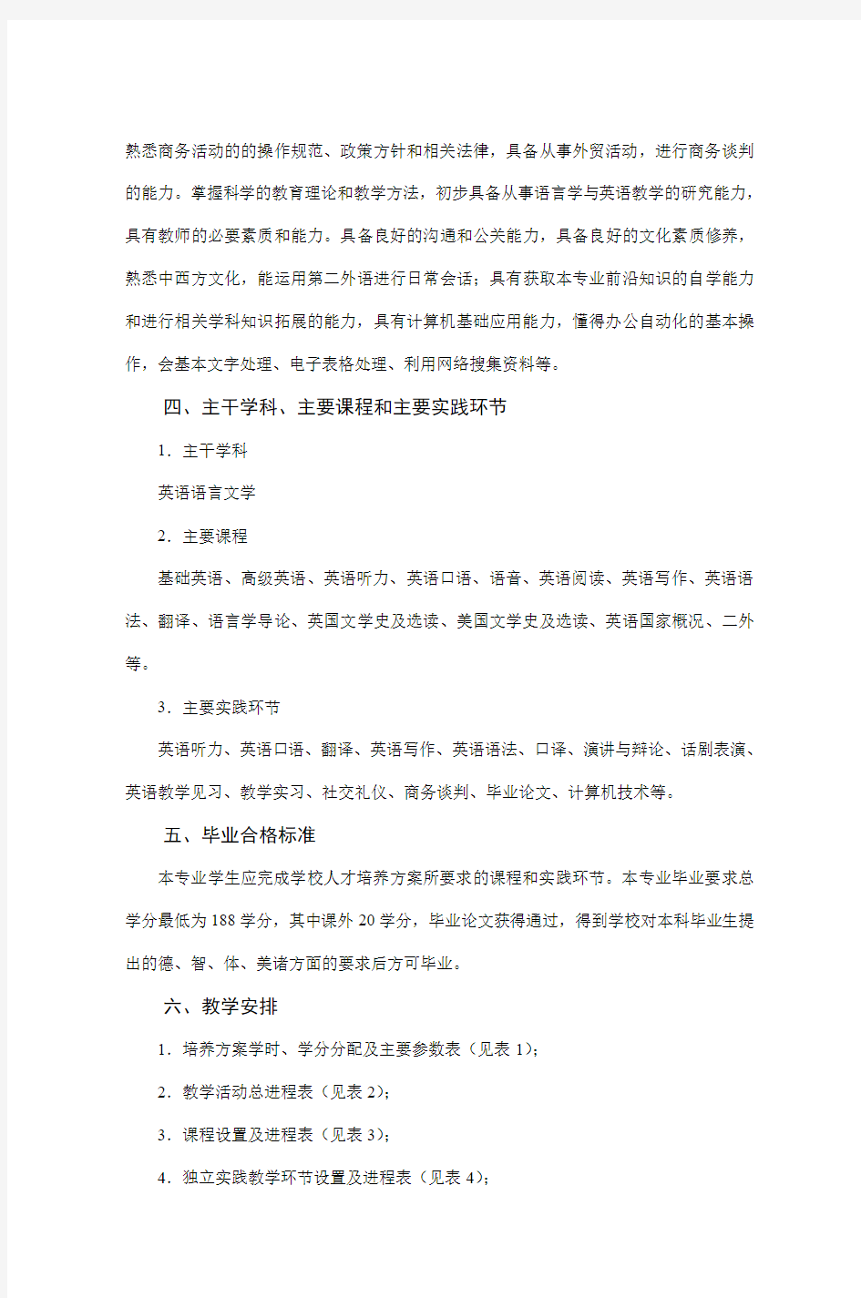 英语专业人才培养方案