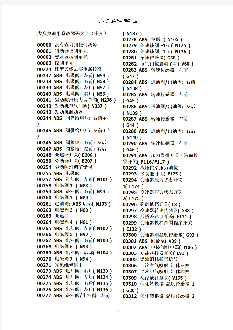 大众奥迪车系故障码大全(中文)