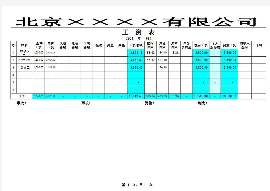 工资表(按最低标准扣社保无个税模板)