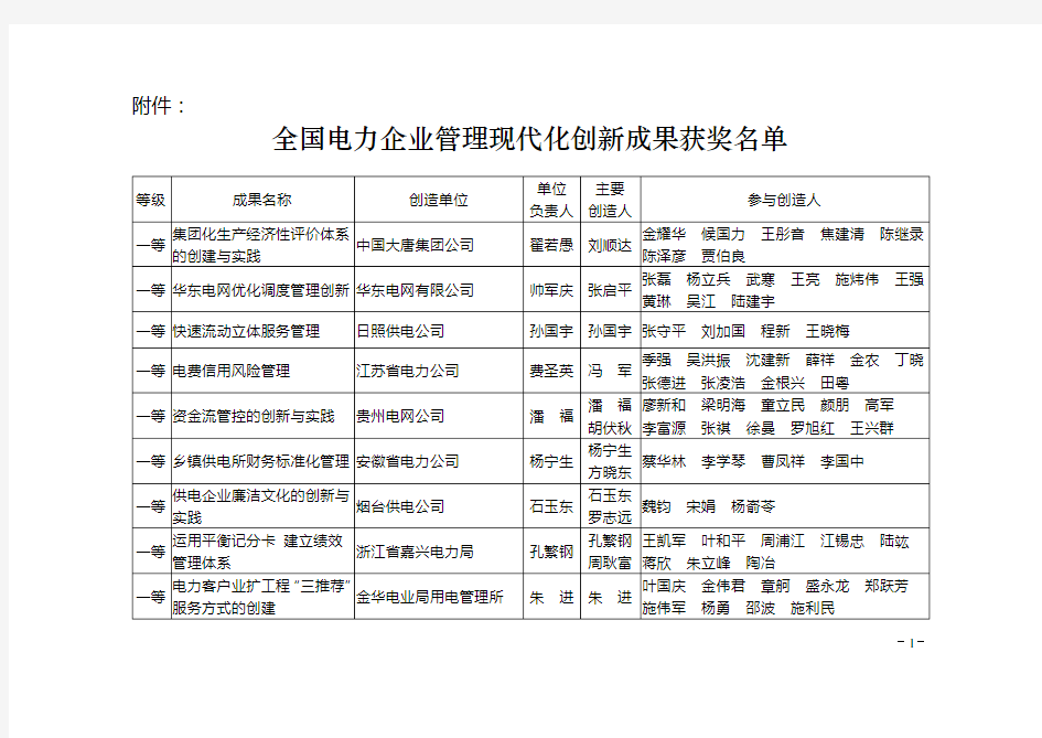 全国电力企业管理现代化创新成果获奖名单