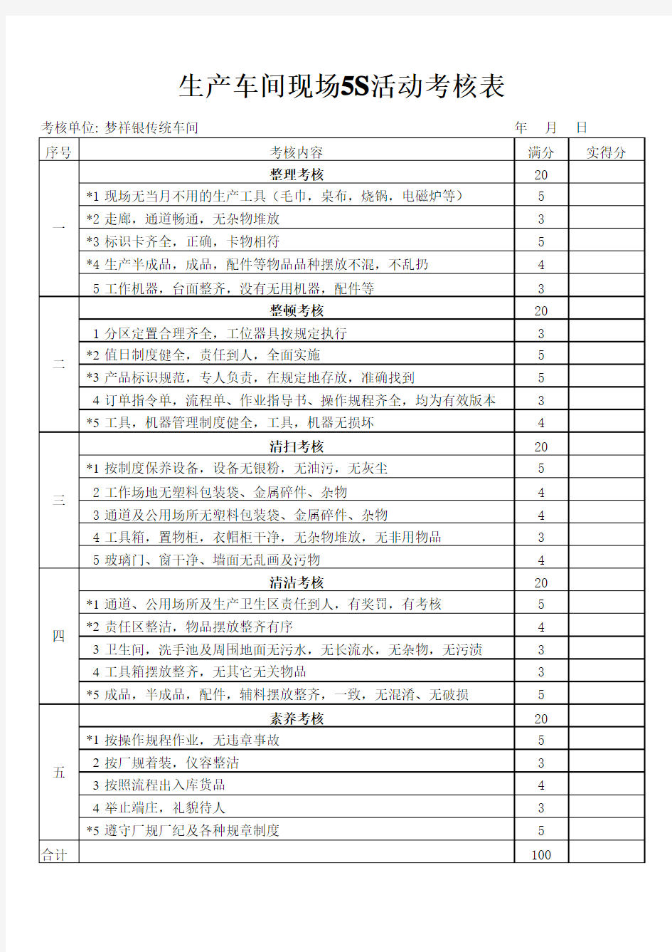 生产现场5S活动考核表