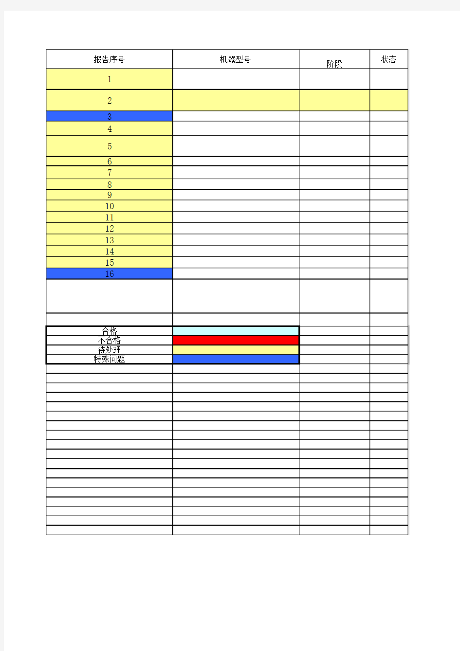 FRACAS汇总表模板