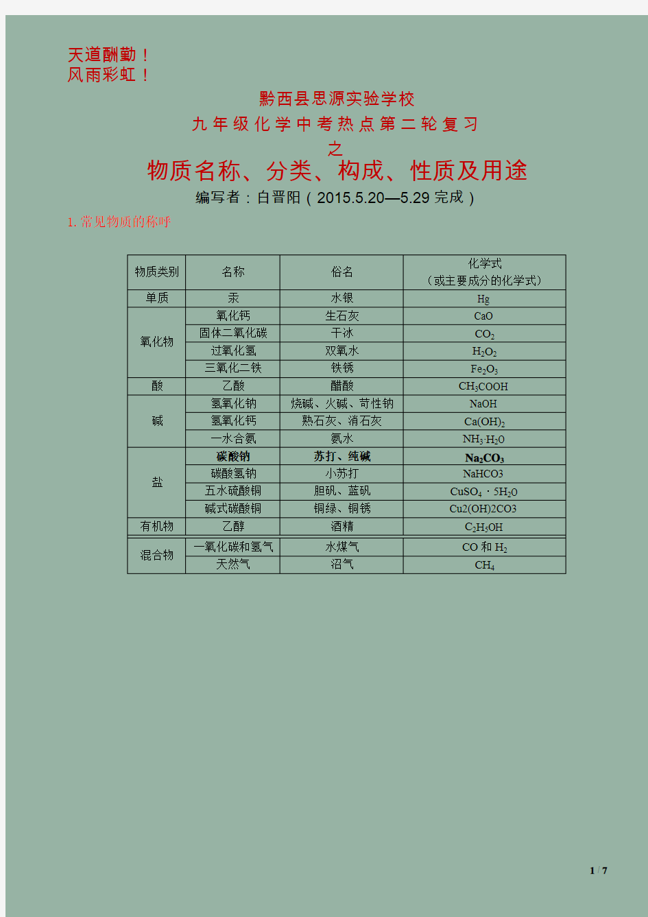 【原创经典文档】九年级化学中考热点第二轮复习之物质分类、构成、性质及用途