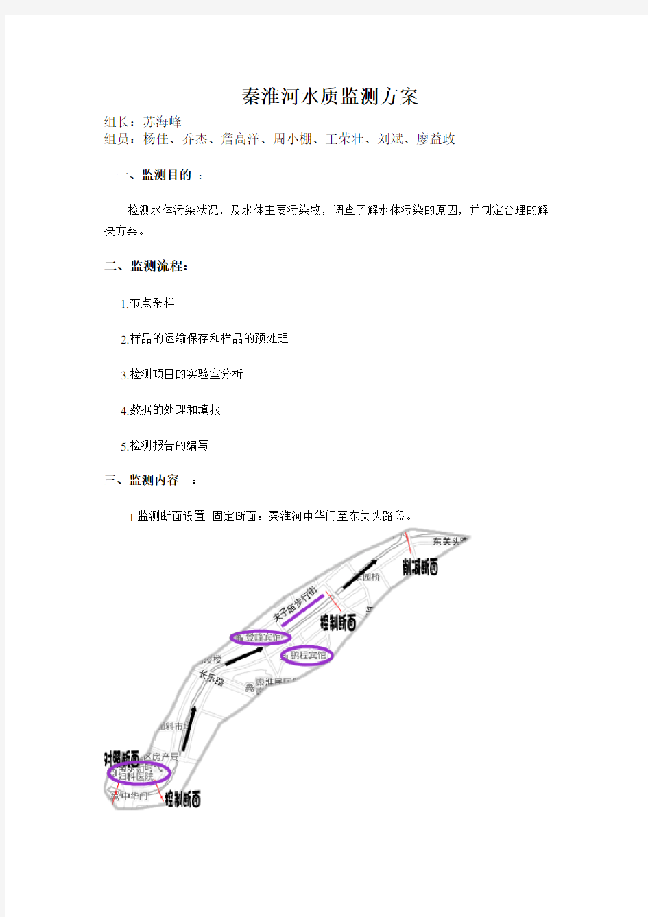 秦淮河水质监测方案