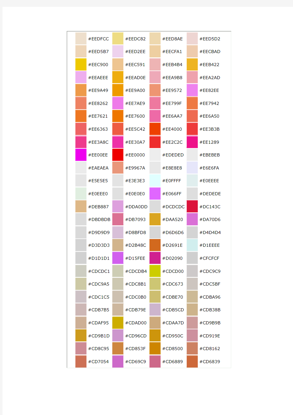 RGB与CMYK色彩对照表