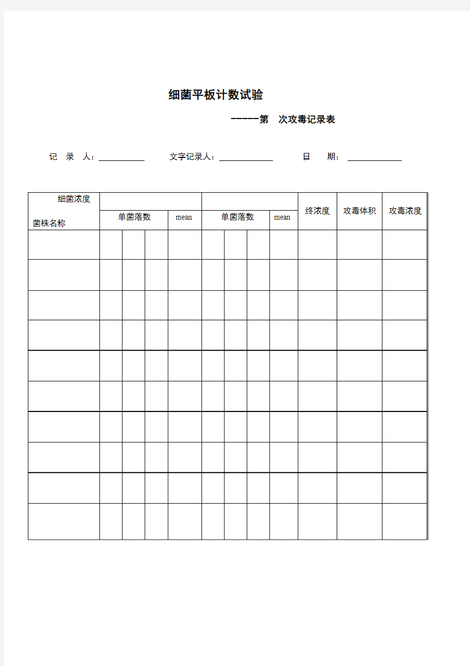 小鼠观察实验记录表备用