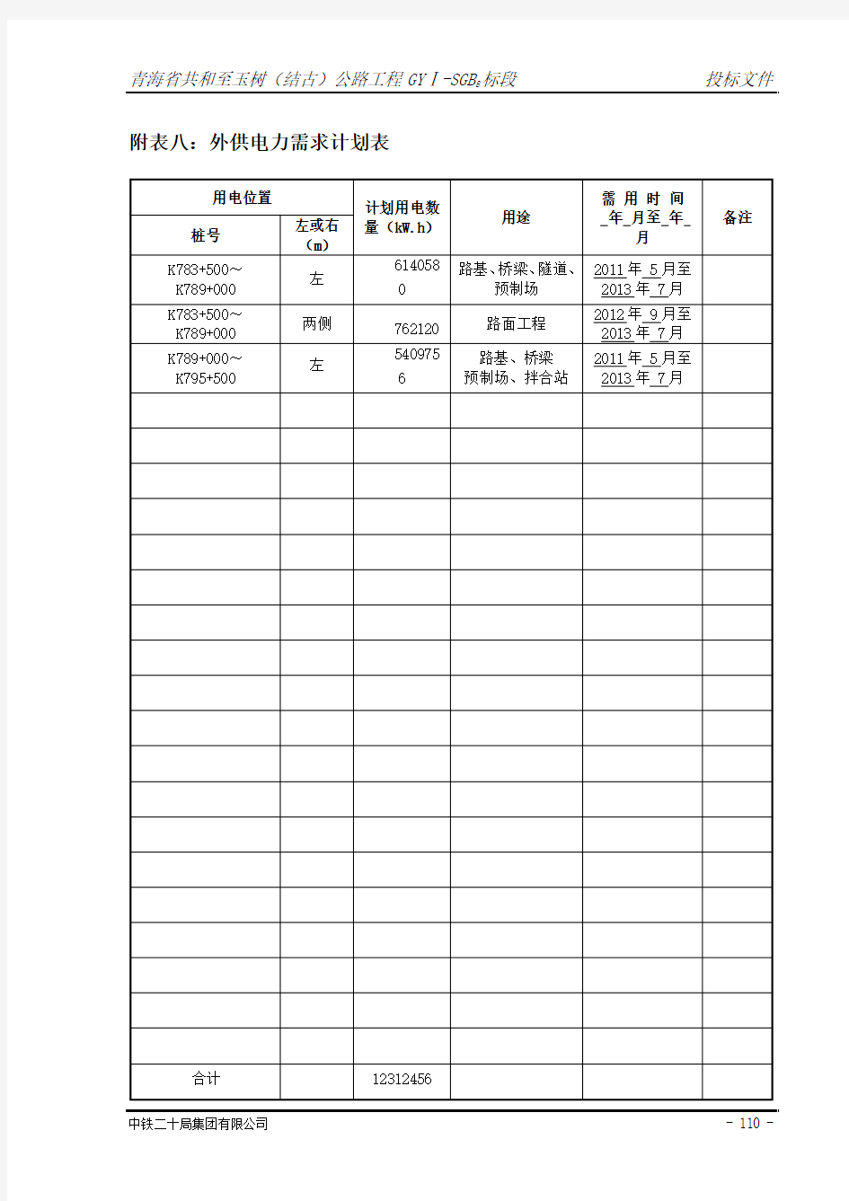 附表八：外供电力需求计划表