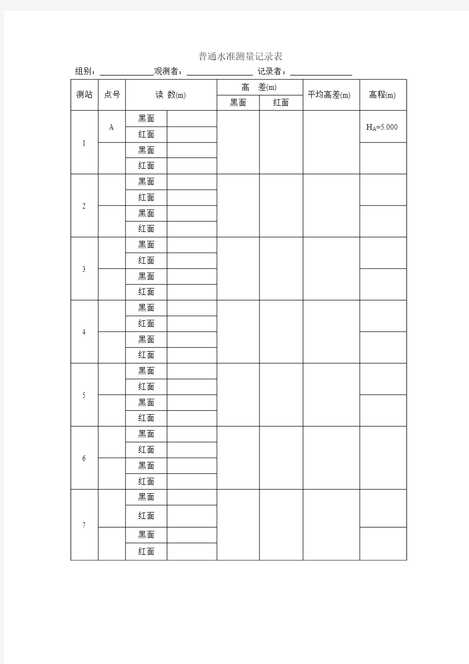 普通水准测量测回法测角记录表