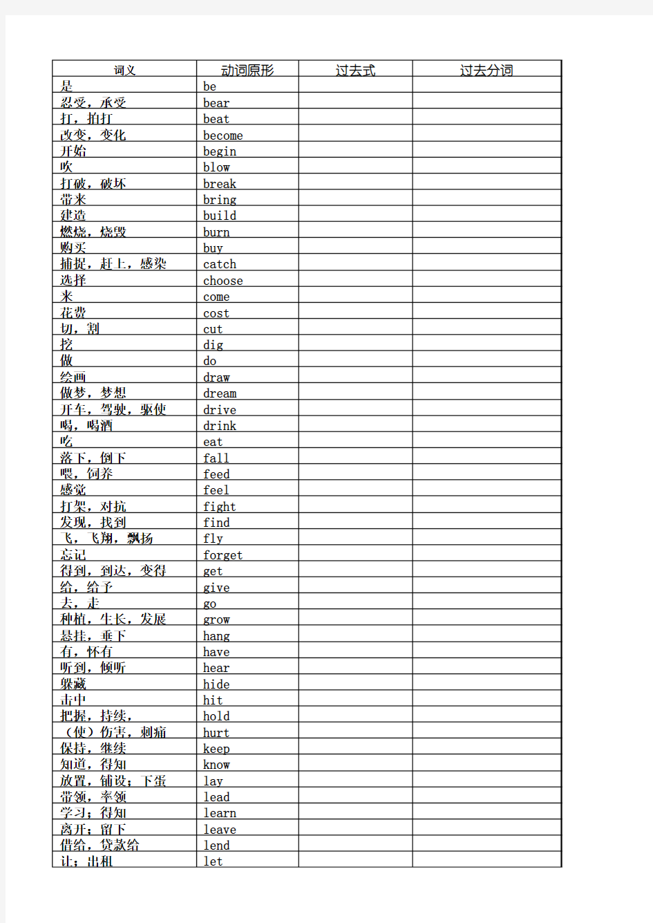 中考英语不规则动词表(过去式、过去分词)(2014新人教版八年级英语下)