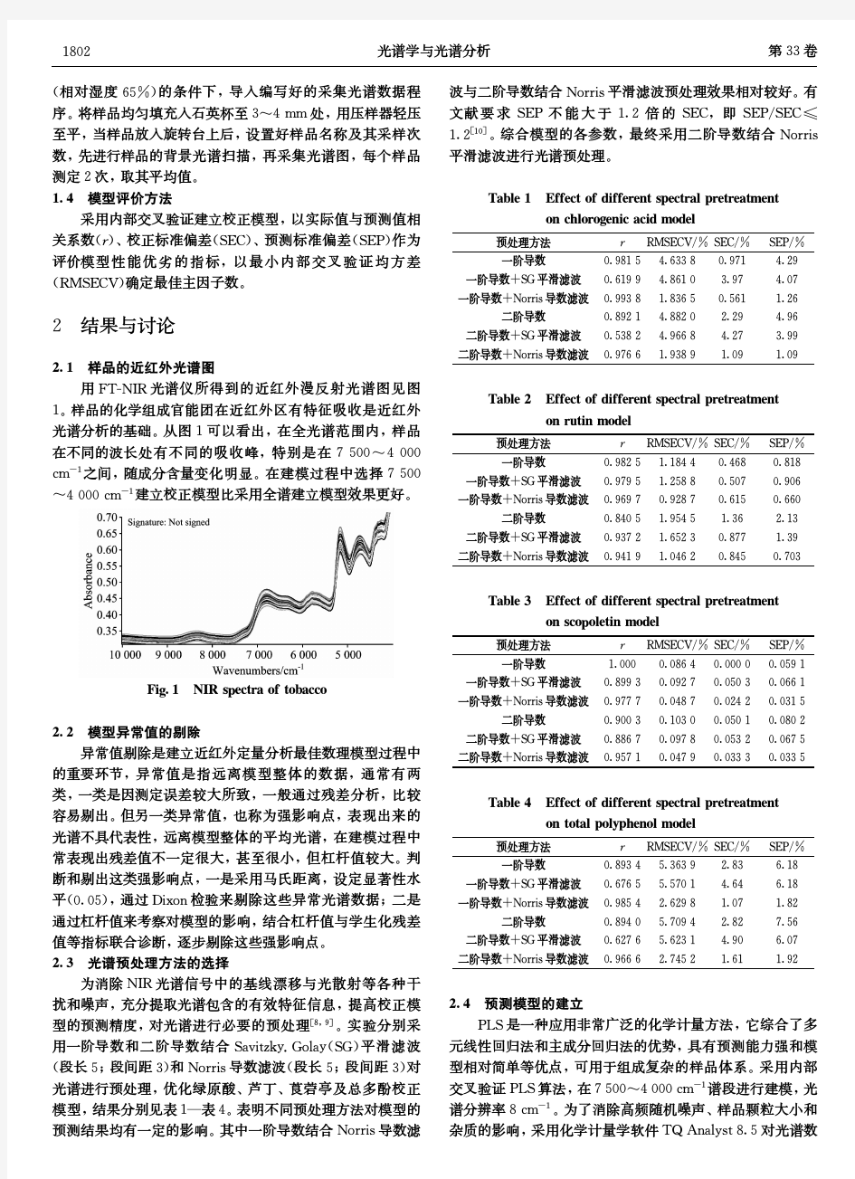 FT-NIR光谱法测定烟草中绿原酸、芸香苷、莨菪亭及总多酚含量