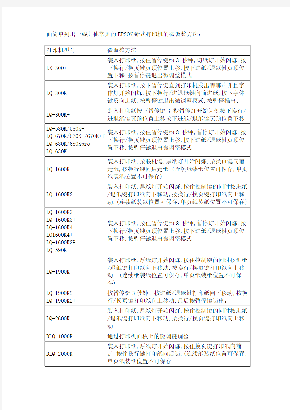 常见的EPSON针式打印机的微调整方法