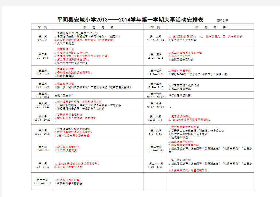 12—13第一学期安城小学工作安排1