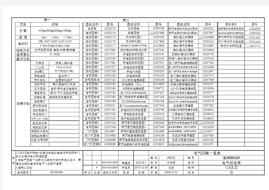 日立UAX-Ⅱ图纸2012