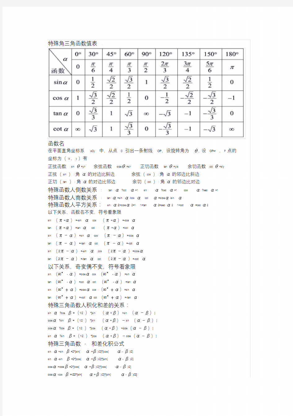 特殊角三角函数值表