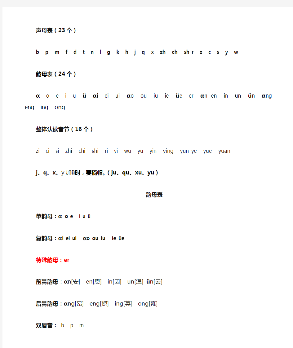 (完整版)小学一年级汉语拼音字母表(详细)