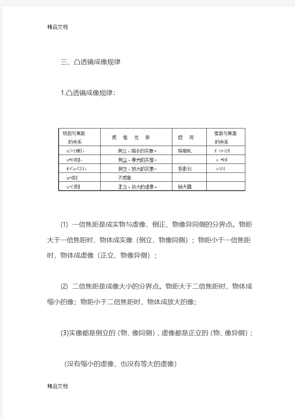 最新初二物理人教版-凸透镜成像规律知识点总结