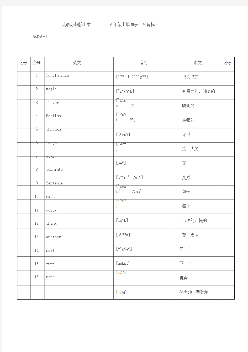 苏教版六年级上册英语单词2018最新版