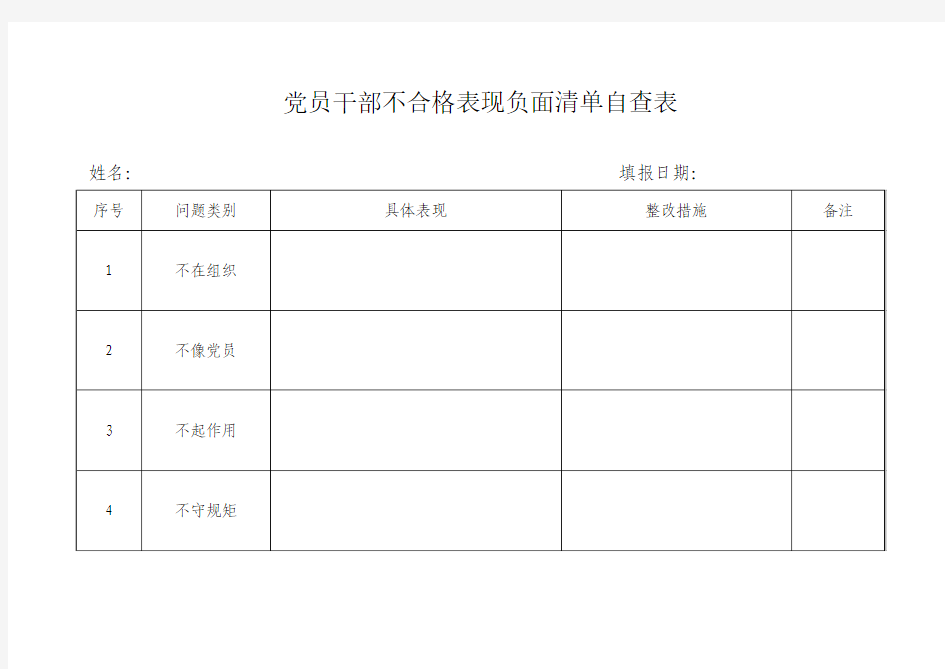 党员不合格表现负面清单表