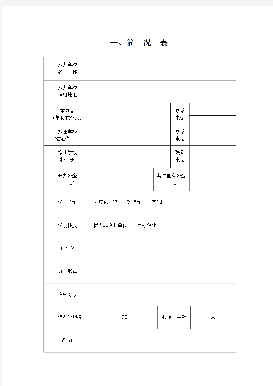 深圳市民办学校申报设立审批表