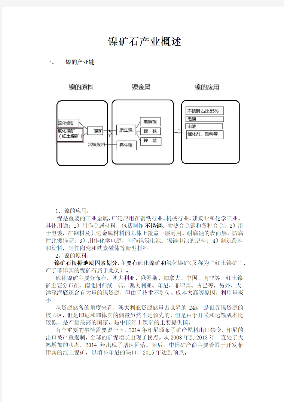 镍矿石市场分析