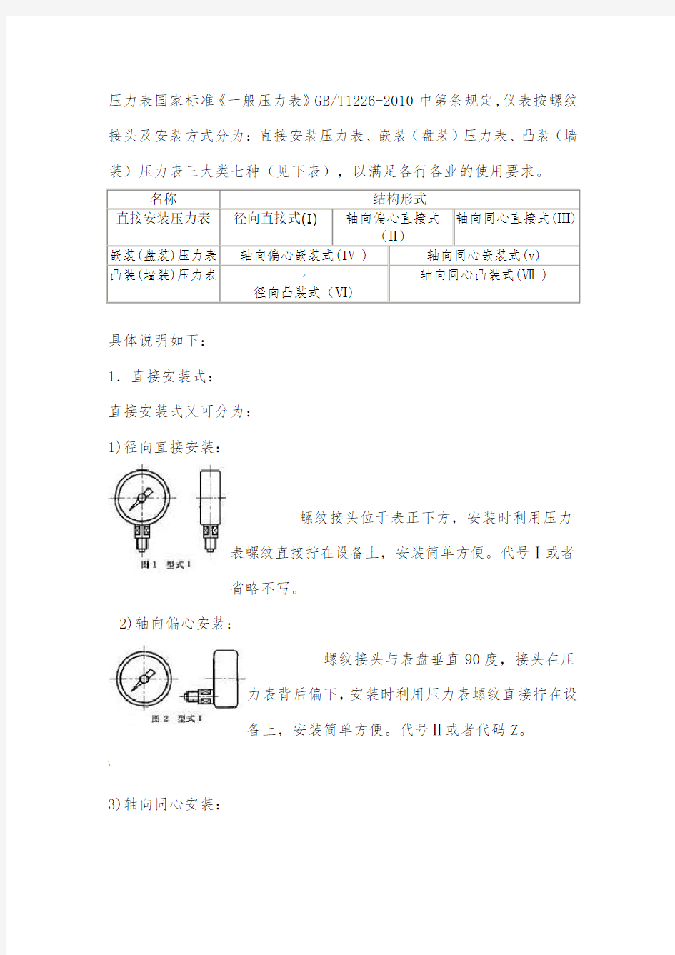 压力表结构形式