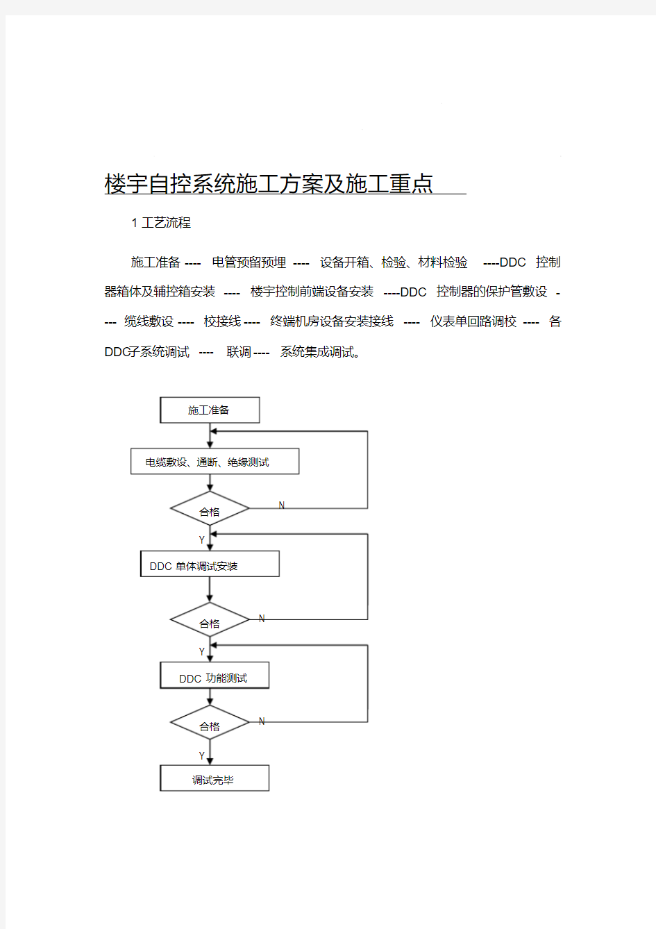 楼宇自控施工方案-