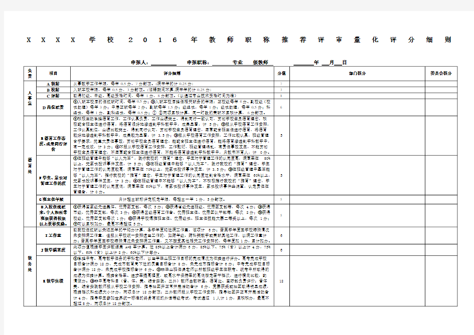 学校教师职称评审量化评分细则