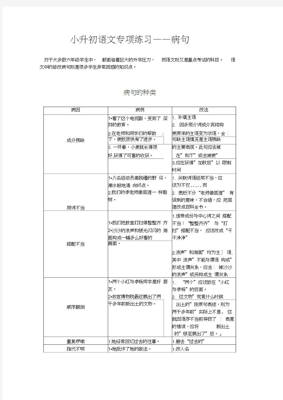 小升初语文专项练习——修改病句