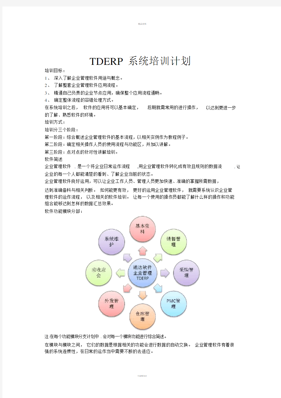 ERP系统学习培训计划.doc