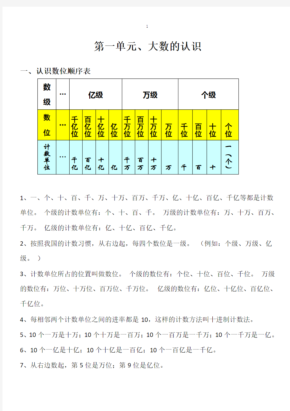 小学四年级数学上册知识点整理与归纳