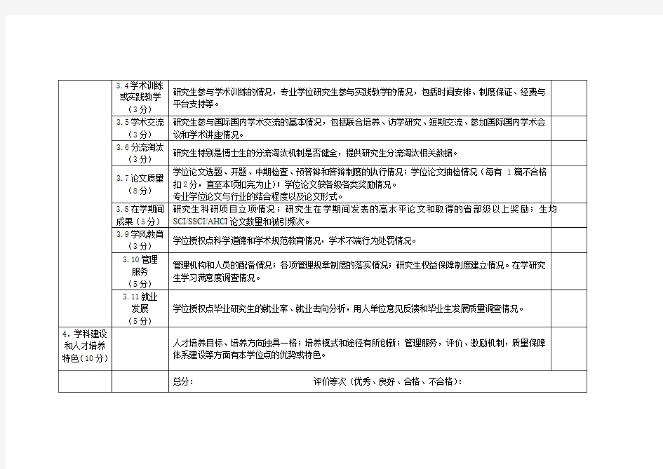 武汉大学学位授权点指标体系暨评分表-武汉大学研究生院