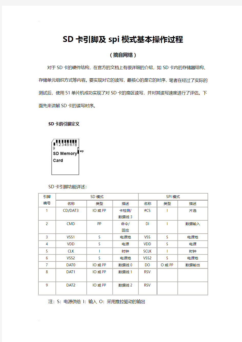 SD卡引脚及spi模式基本操作过程